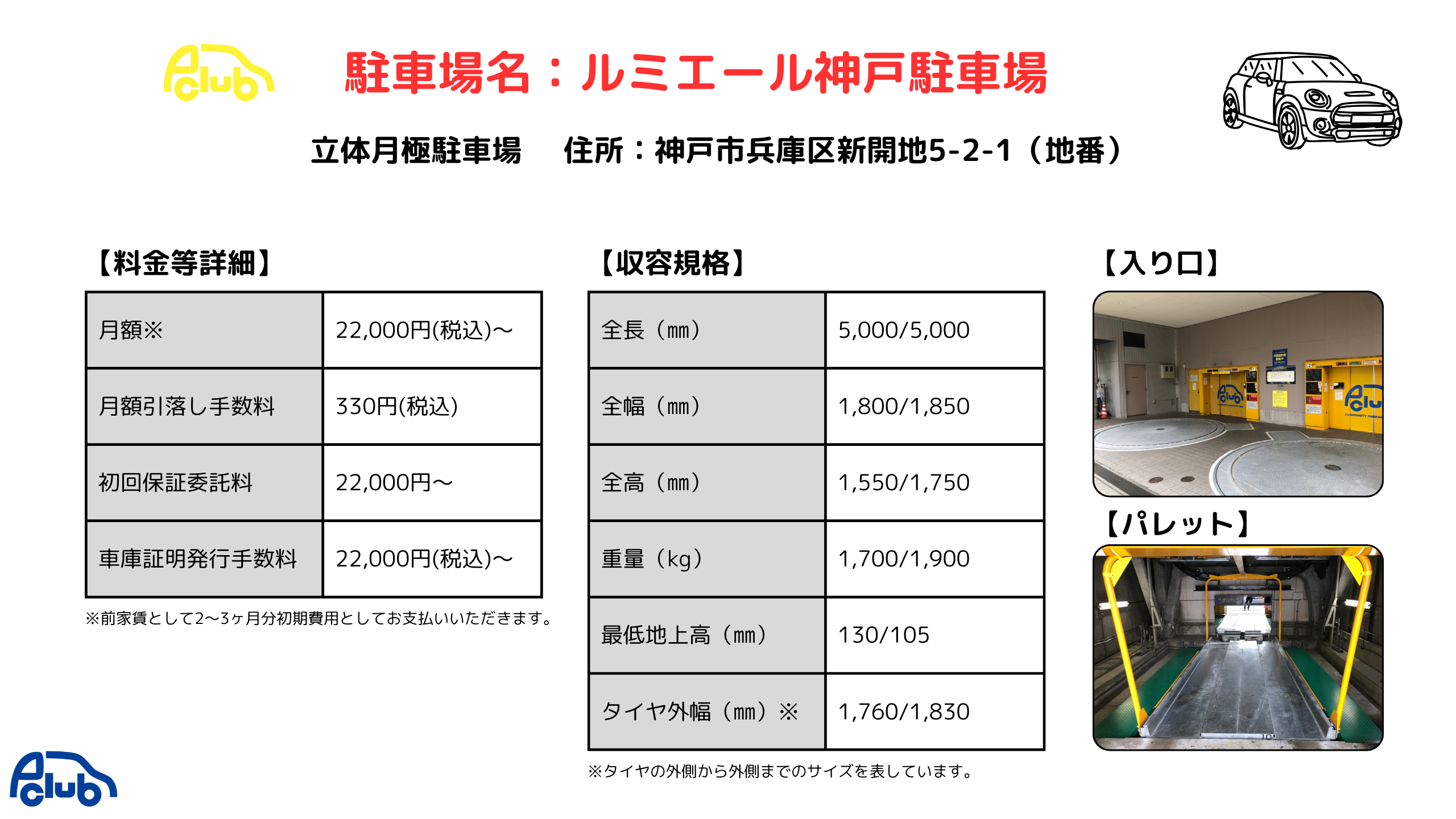 神戸市兵庫区新開地5丁目2-1（神戸市兵庫区新開地5丁目2-29）にある月極立体駐車場です。新開地劇場の近くにある月極駐車場です。新開地4丁目5丁目のお客様から大変お問い合わせをいただいております。新開地駅からも近く大変便利な月極駐車場です！