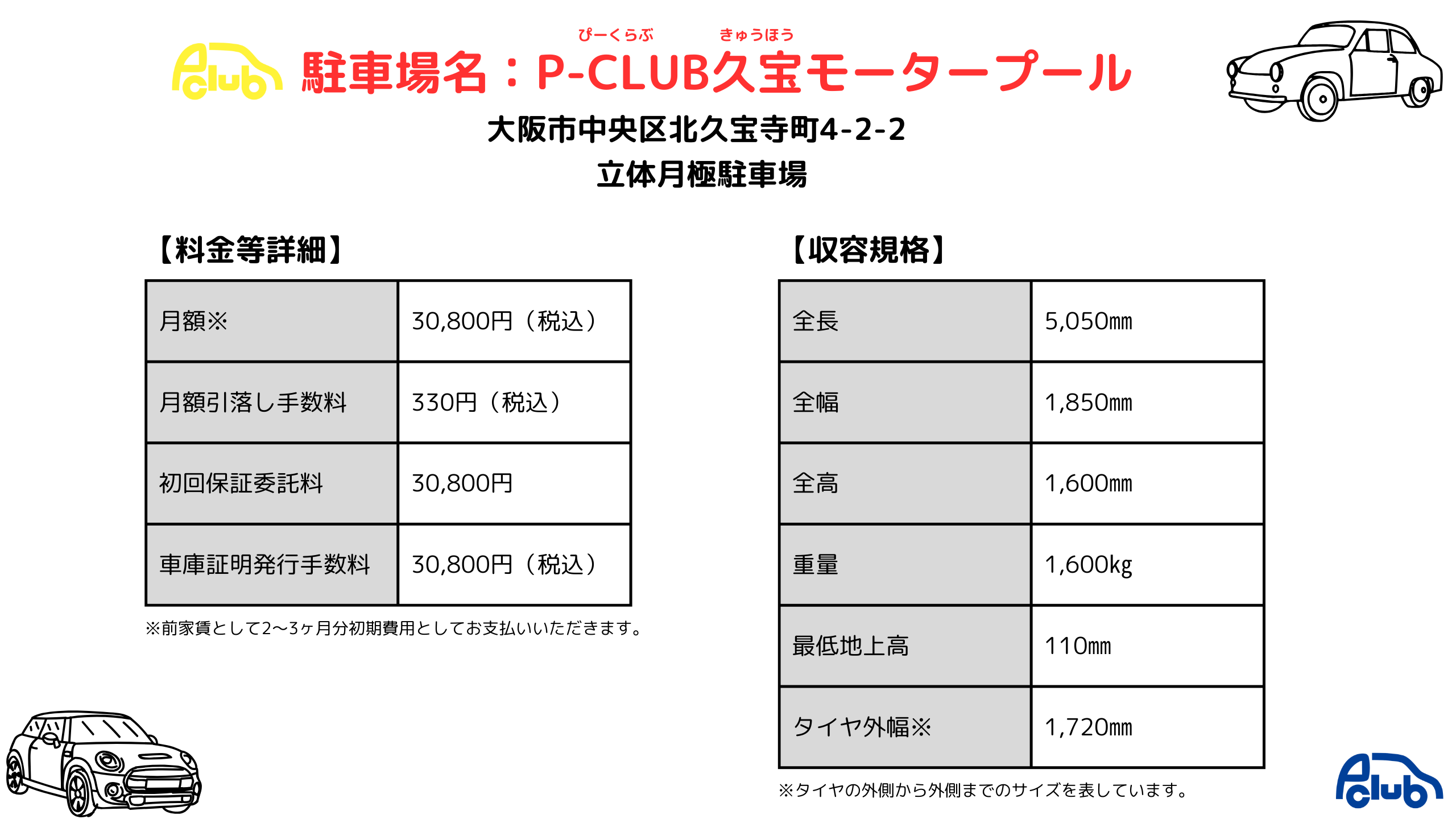 大阪市中央区北久宝寺町4丁目2-2にある月極立体月極駐車場です。月額30,800円で募集しており、初回保証委託料30,800円、車庫証明発行手数料30,800円で空きがあります。立体月極駐車場なので収容規格が存在し、全長5050全幅1850全高1600重量1600まで入庫可能です。トヨタ　アクタ、カローラフィールダー、ニッサン　ノート、マツダ　デミオ（2）等が入る立体駐車場です。本町駅から徒歩圏内にあります。ビジネス街なので法人さまの契約も大歓迎でございます。法人様で保証会社加入が会社的に難しい場合、保証金対応も可能でございますのでぜひ一度お問い合わせください。