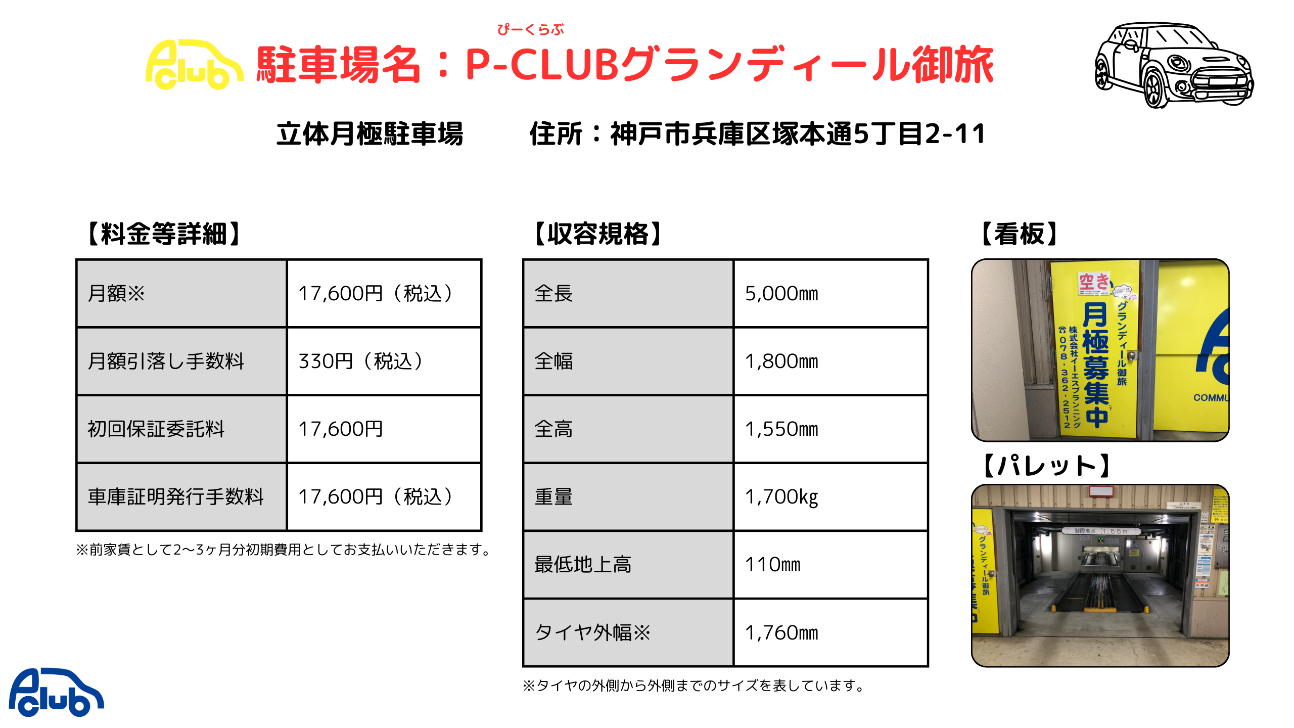 神戸市兵庫区塚本通5丁目2-11にある月極立体駐車場です。浦島歯科医院の横にある月極駐車場です。塚本通・大開通のお客様から大変お問い合わせをいただいております。兵庫駅からも大開駅からも近く大変便利な月極駐車場です！