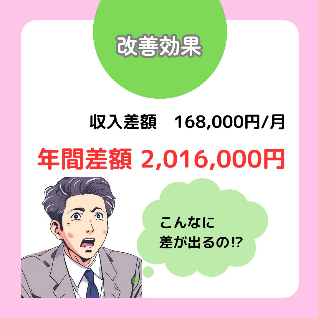 収入差額168,000円/月、年間差額2,016,000円、こんなに差が出るの？