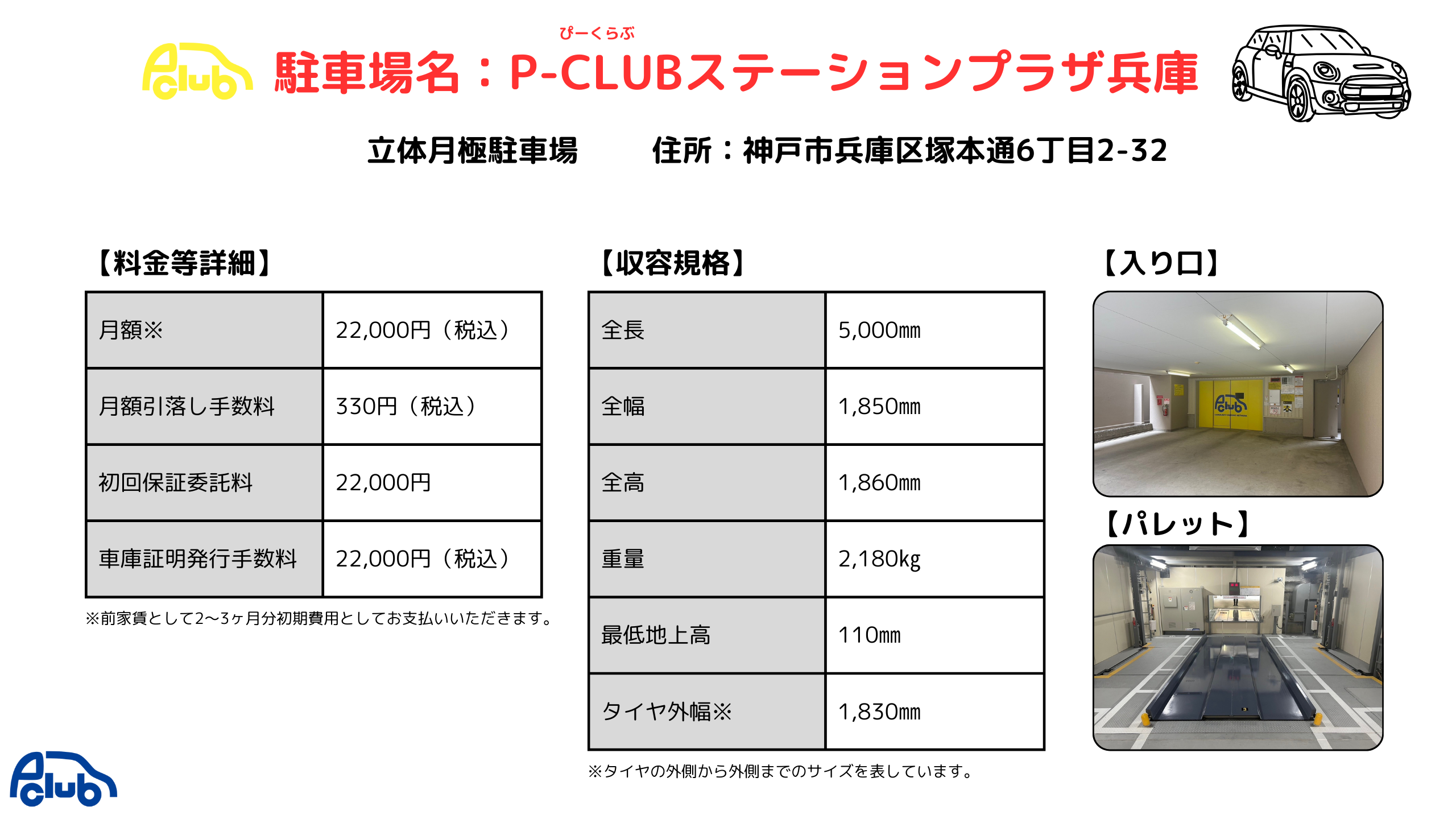 神戸市兵庫区塚本通6丁目2-32にある月極立体駐車場です。本打麺刃神戸本店の横にある月極駐車場です。塚本通・大開通のお客様から大変お問い合わせをいただいております。兵庫駅からも大開駅からも近く大変便利な月極駐車場です！