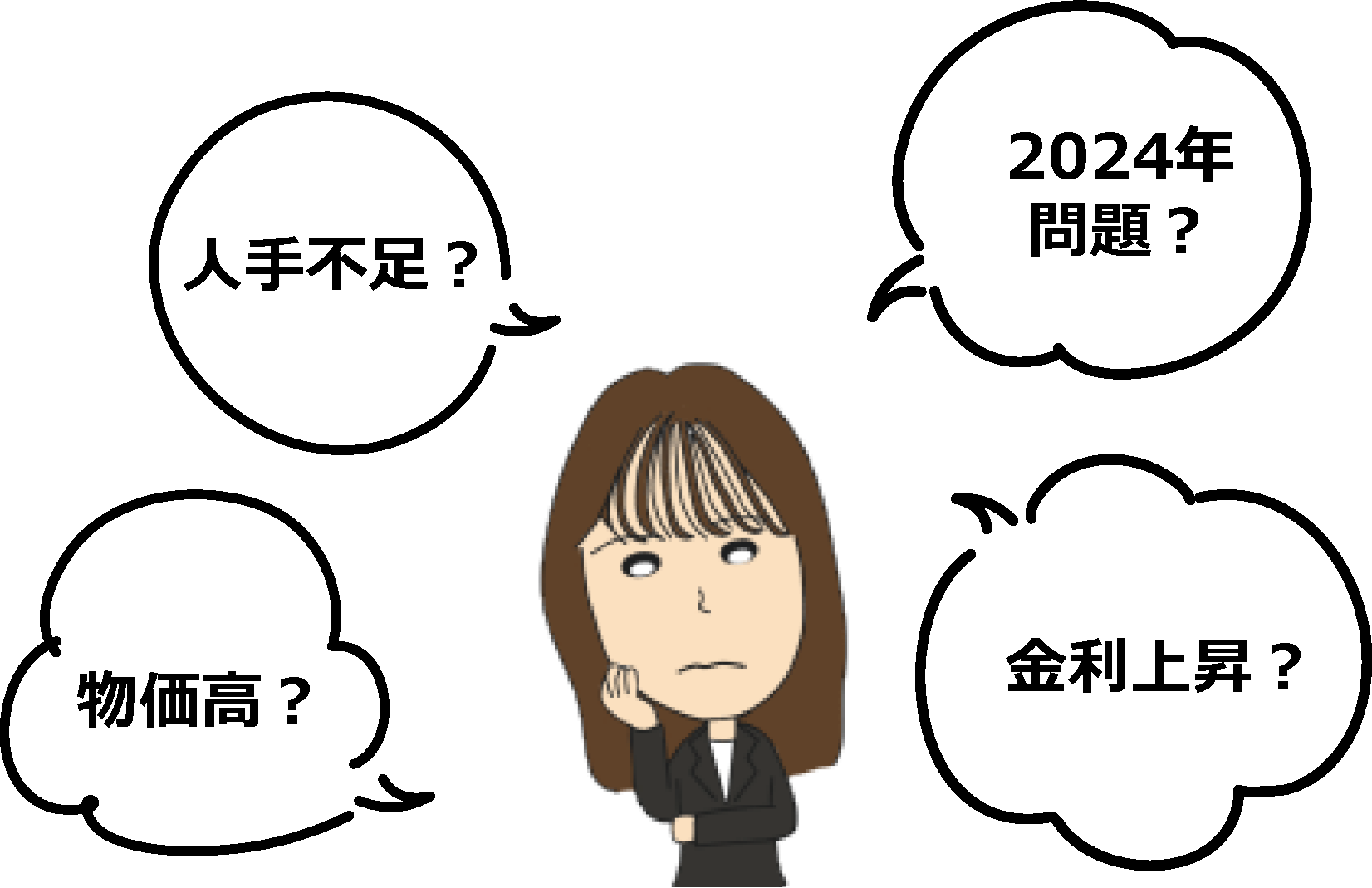 物価高,人手不足,2024年問題,金利上昇